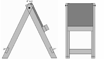 Art easel 4